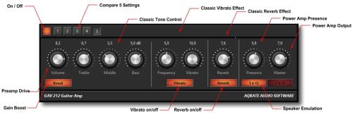 GAV-212 Guitar Amp Plugin